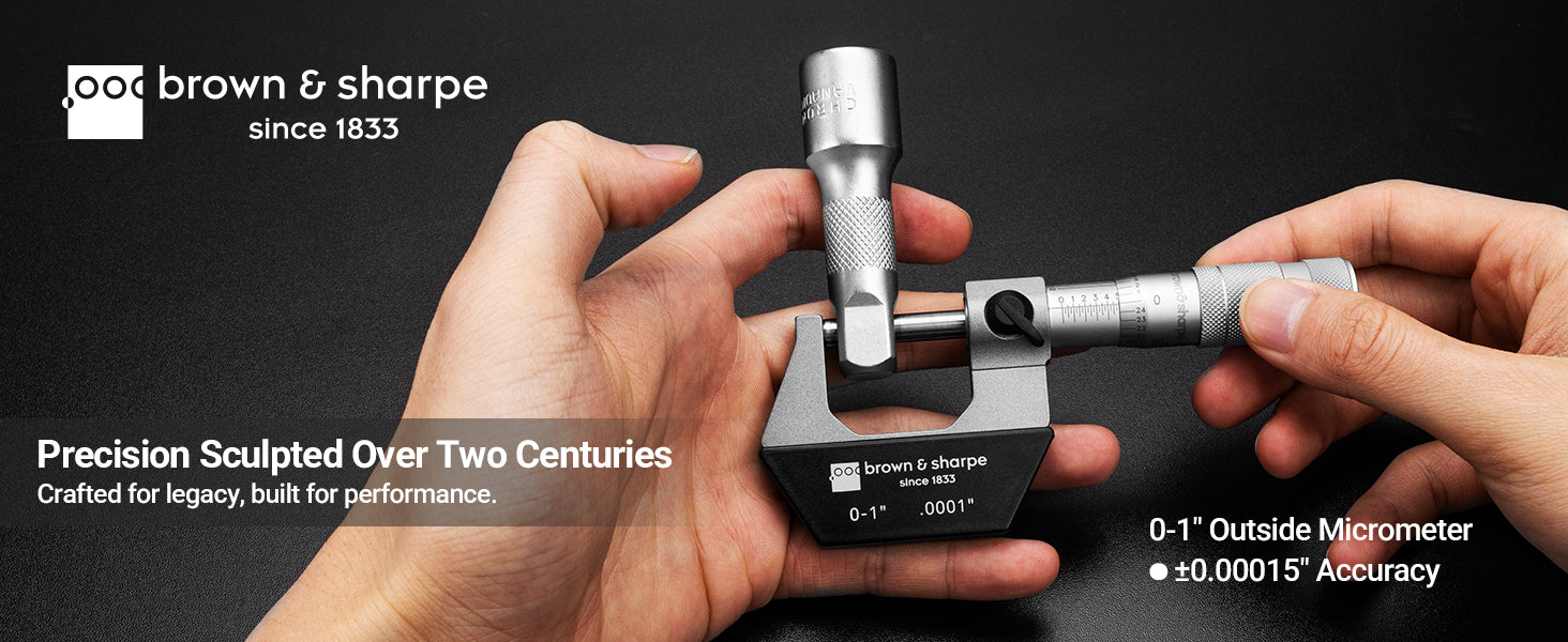 0-4 in. Mechanical Outside Micrometer 0.0001