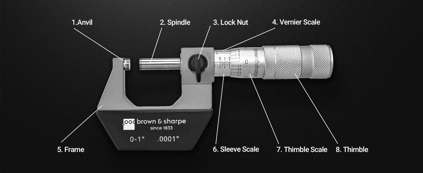 0-4 in. Mechanical Outside Micrometer 0.0001