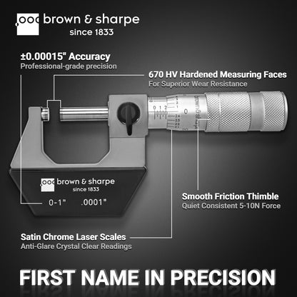 0-4 in. Mechanical Outside Micrometer 0.0001" Graduation