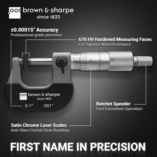 0-4 in. Mechanical Outside Micrometer 0.001" Graduation