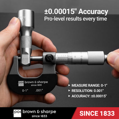 0-4 in. Mechanical Outside Micrometer 0.001" Graduation