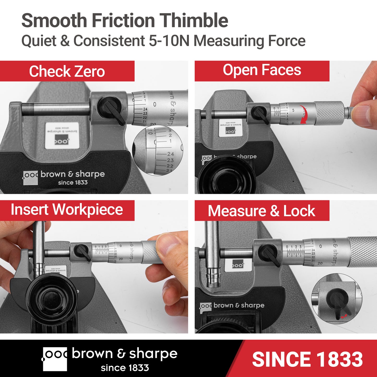 0-4 in. Mechanical Outside Micrometer 0.001" Graduation