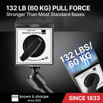 Articulated Support With Magnetic Base