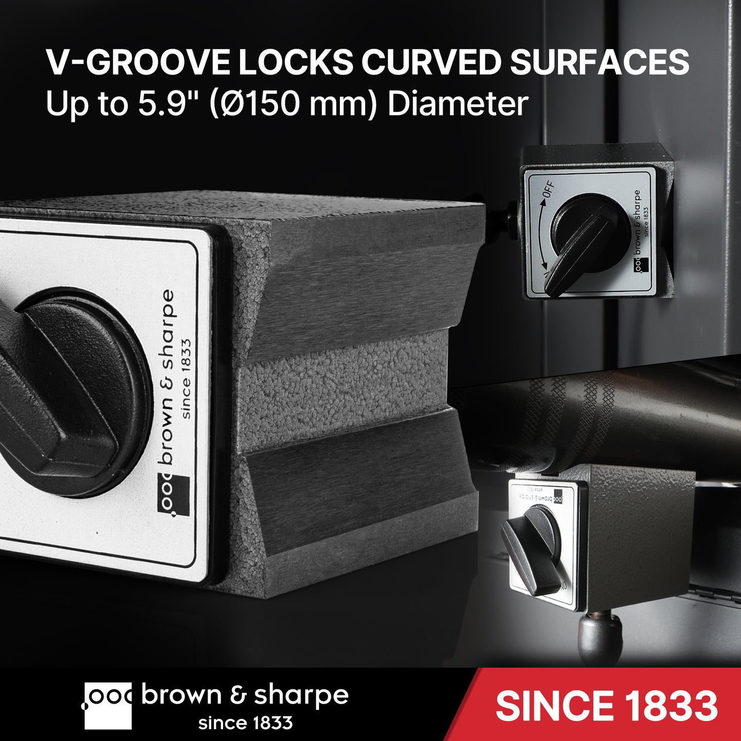 Articulated Support With Magnetic Base