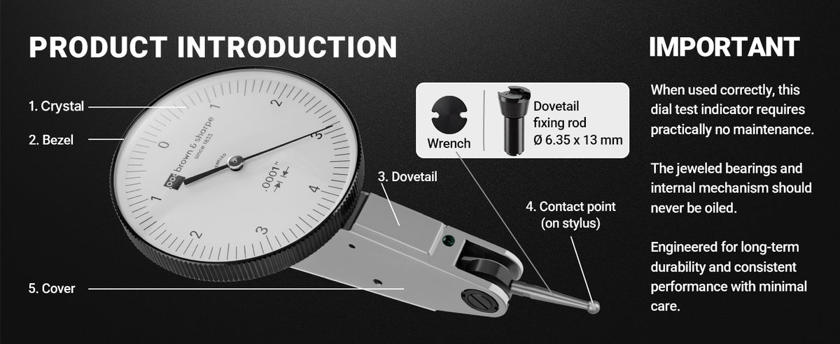 Brown & Sharpe dial test indicator structure introduction diagram with component labels, matched wrench and dovetail fixing rod, maintenance notice
